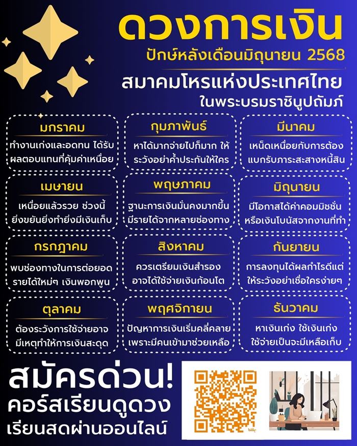 ดวงเดือนมิถุนายน 2568 การเงิน 12 เดือน ดวงเดือนมิถุนายน 2568 การเงิน 12 เดือน