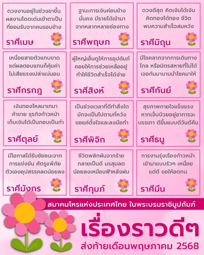 ดวงเดือนพฤษภาคม 2568 ดวงเดือนพฤษภาคม 2568