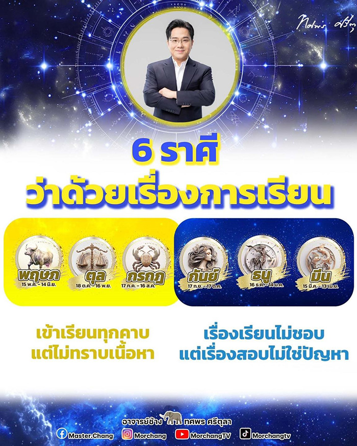 หมอช้าง เปิดลักษณะ 6 ราศี หมอช้าง เปิดลักษณะ 6 ราศี