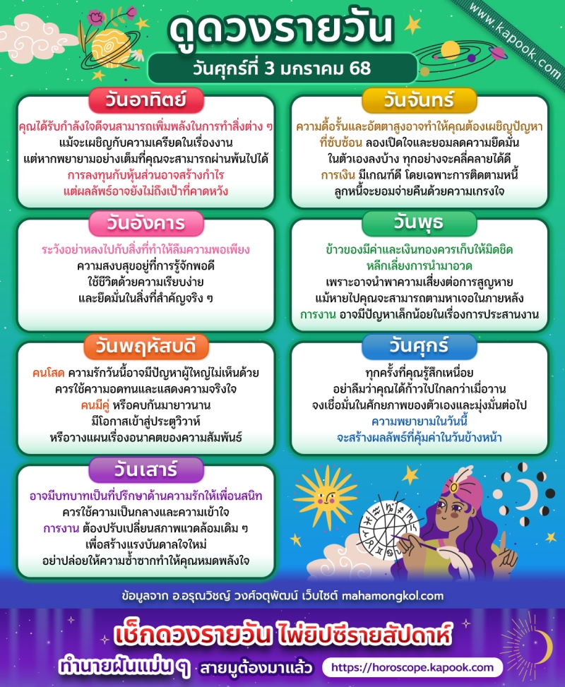 ดูดวงรายวัน ดูดวงรายวัน