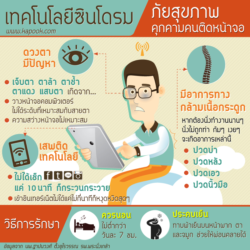 ข่าวสารแกดเจ็ตใหม่