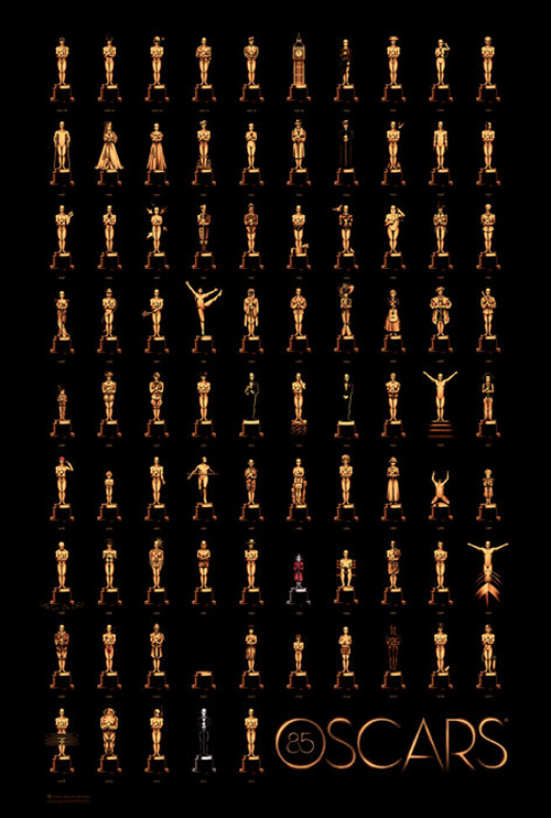 Oscar 2013