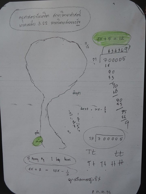 บัณฑิตจบ ป.ตรี มาสมัครครู ตอบคำถาม 3 ข้อนี้ไม่ได้ บัณฑิตจบ ป.ตรี มาสมัครครู ตอบคำถาม 3 ข้อนี้ไม่ได้