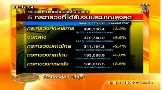 เปิดรายชื่อ 5 กระทรวง ที่ได้งบปี 2558 สูงสุด