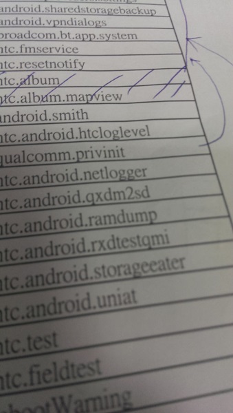 ลือ! HTC M7 แท้จริงแล้วคือ HTC One ?