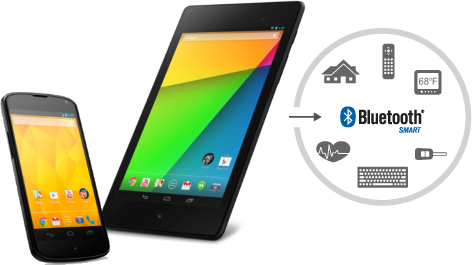 Android 4.3 มาแล้ว! พร้อมฟีเจอร์ใหม่ แจ่มกว่าเดิม