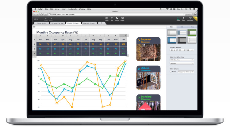 iWork for iCloud