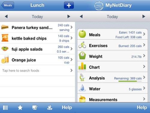 MyNetDiary MyNetDiary