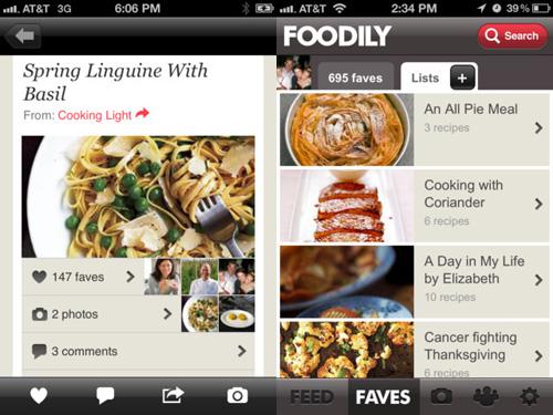 Foodily Recipes Foodily Recipes