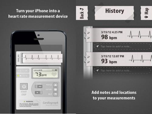 Cardiograph Cardiograph