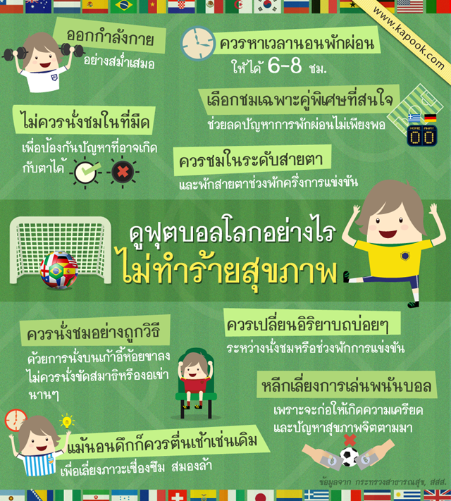 ดูฟุตบอลโลกอย่างไร ไม่ทำร้ายสุขภาพ ดูฟุตบอลโลกอย่างไร ไม่ทำร้ายสุขภาพ