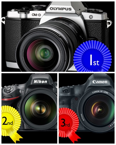 3 อันดับสุดยอดกล้องแห่งปี 2012