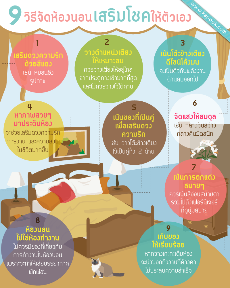 9 วิธีจัดห้องนอนเสริมโชคให้ตัวเอง 9 วิธีจัดห้องนอนเสริมโชคให้ตัวเอง