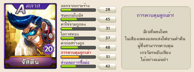 การ์ดตัวละคร จัสติน