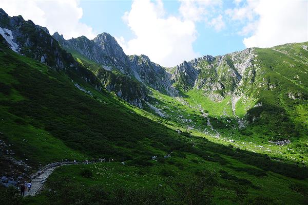 Japan Southern Alp