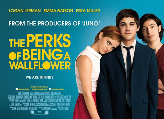 the perks of being a wallflower