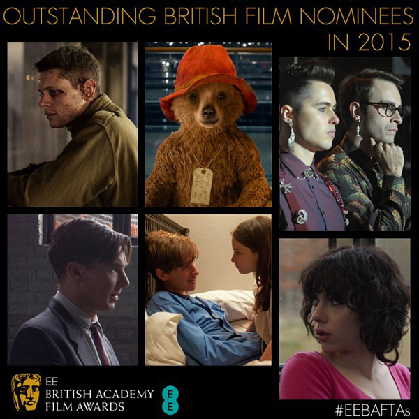 หนังเข้าชิงรางวัล BAFTA 2015