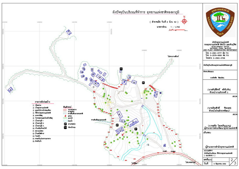 thongpaphum thongpaphum