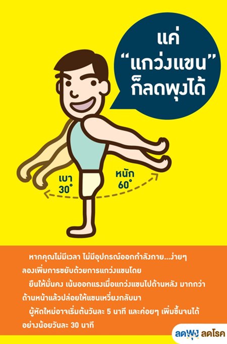 แกว่งแขนรักษาโรค แกว่งแขนรักษาโรค