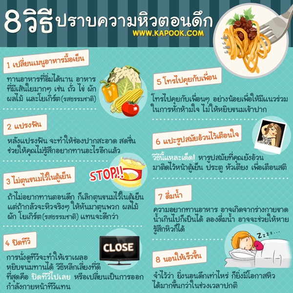 แก้หิวตอนดึก แก้หิวตอนดึก