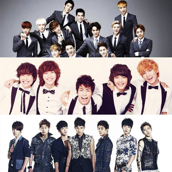 อันดับบอยแบนด์เกาหลีแห่งปี 2013 อันดับบอยแบนด์เกาหลีแห่งปี 2013