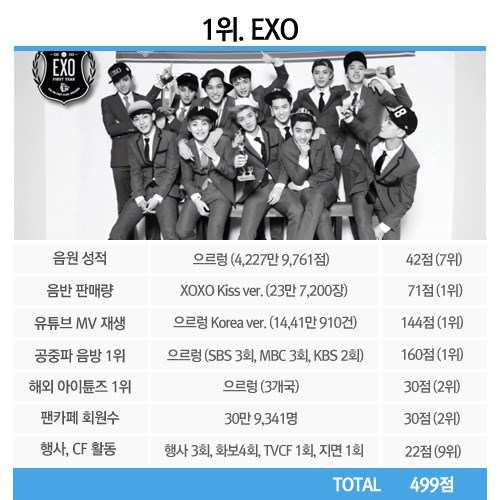 EXO EXO