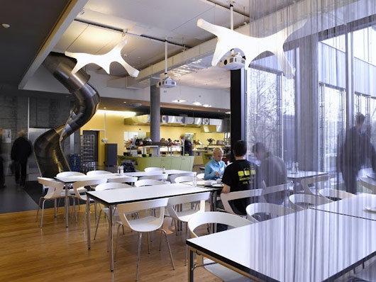 google office