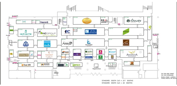 มหกรรมบ้านและคอนโด ครั้งที่ 31 