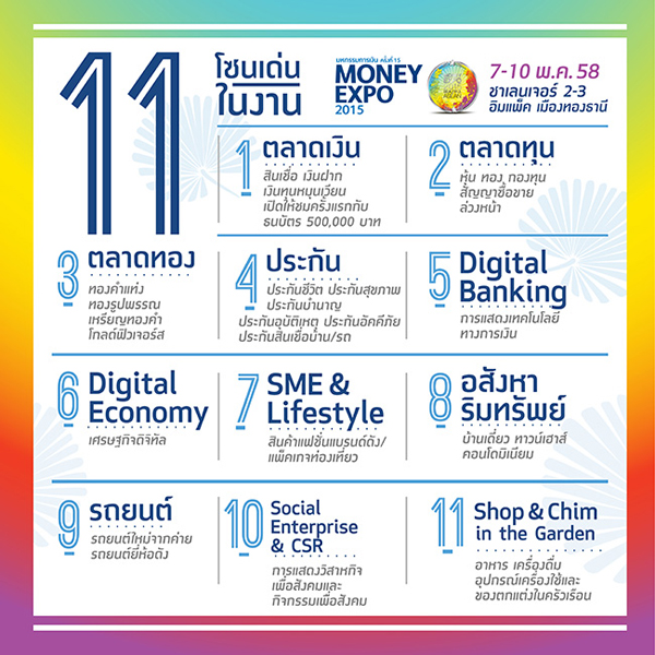 าน MONEY EXPO 2015 เมืองทองธานี าน MONEY EXPO 2015 เมืองทองธานี