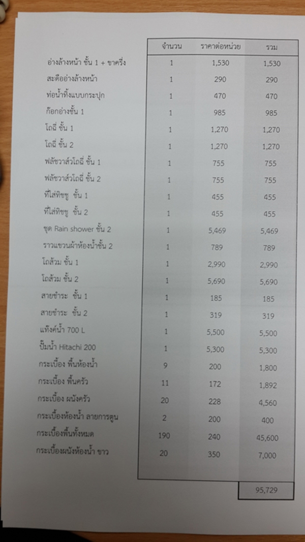 Renovate ตึกแถวเก่า เป็นร้านบะหมี่ลิเวอร์พูล