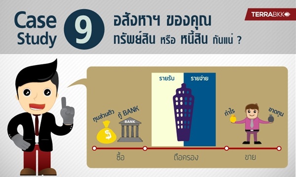 อสังหาฯ ของคุณเป็นทรัพย์สินหรือหนี้สินกันแน่ อสังหาฯ ของคุณเป็นทรัพย์สินหรือหนี้สินกันแน่