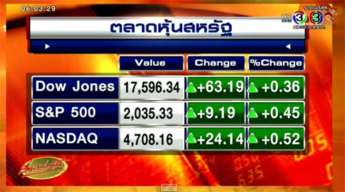 ราคาน้ำมันตลาดโลกดิ่งต่ำสุดในรอบ 5 ปี กระทบเศรษฐกิจโลก ราคาน้ำมันตลาดโลกดิ่งต่ำสุดในรอบ 5 ปี กระทบเศรษฐกิจโลก
