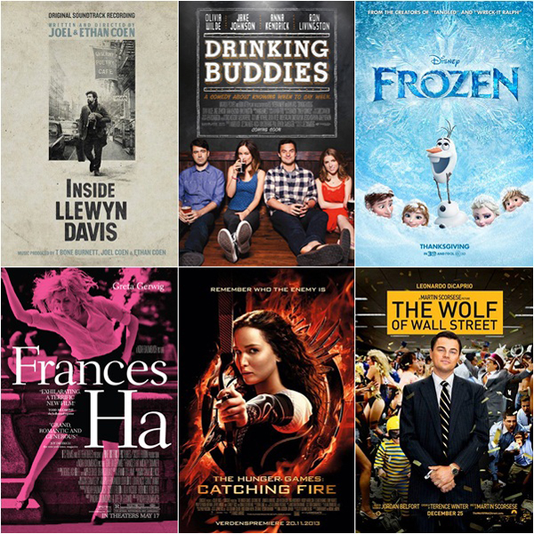 ซาวด์แทร็กที่ดีที่สุดจาก 15 ภาพยนตร์ประจำปี 2013 ซาวด์แทร็กที่ดีที่สุดจาก 15 ภาพยนตร์ประจำปี 2013