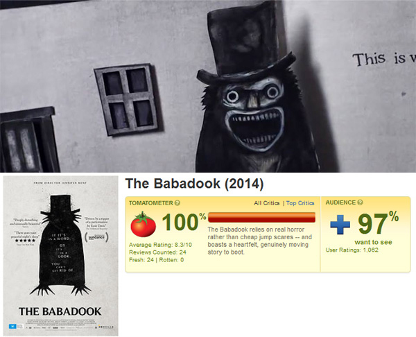 The Babadook กระแสเยี่ยม ขึ้นแท่นหนังหลอนแห่งปี 