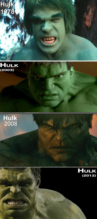 ยังไงแน่ ?! ลู เฟอร์ริญโญ่ เผย Hulk เตรียมถ่ายเร็ว ๆ นี้
