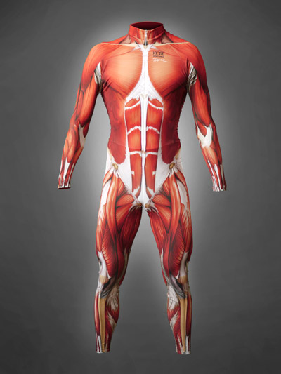 Muscle Skin Suits