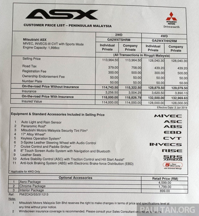 Mitsubishi ASX 2014