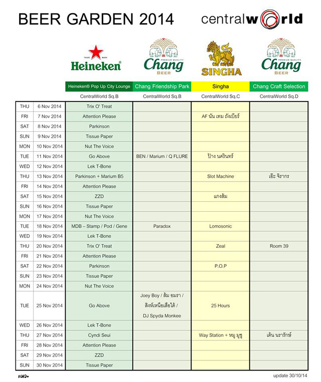 ลานเบียร์ 2014