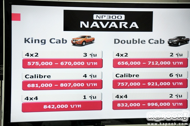 Nissan Navara 2014