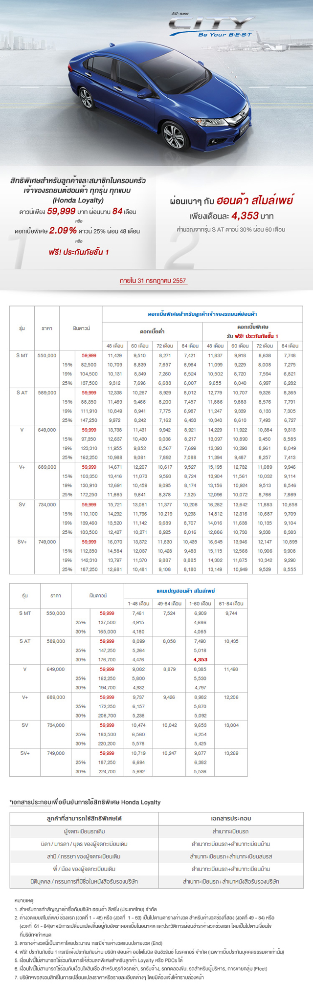 โปรโมชั่นรถยนต์ 2557