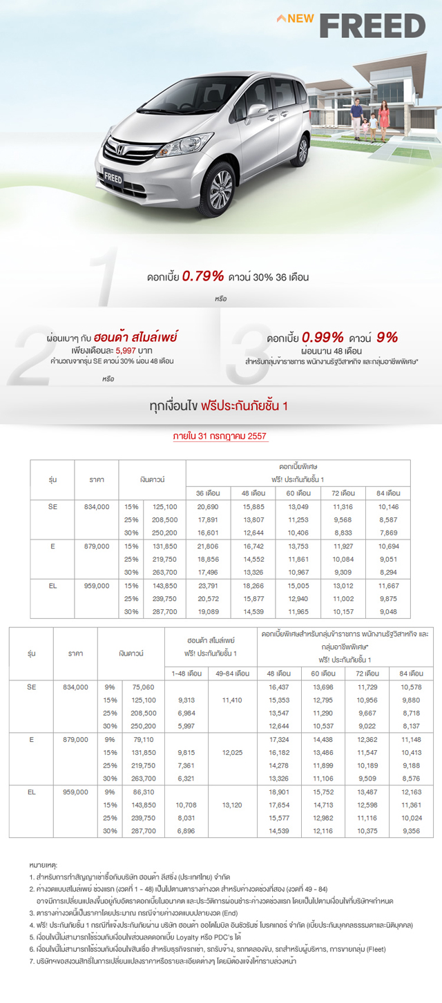 โปรโมชั่นรถยนต์ 2557