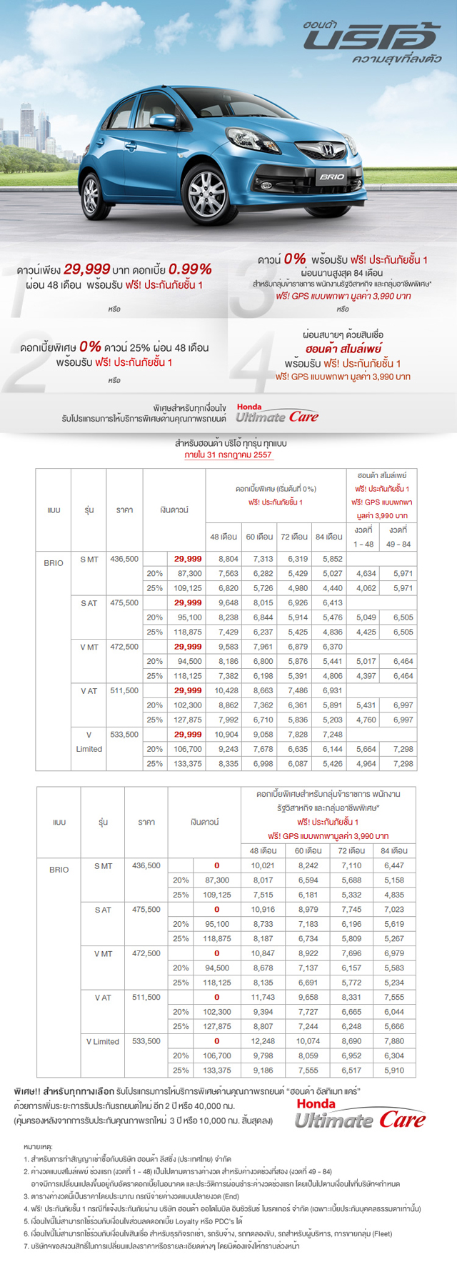 โปรโมชั่นรถยนต์ 2557