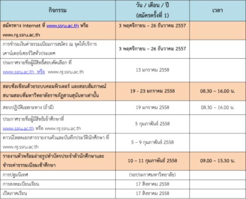 รับตรงสวนสุนันทา 58 รับตรงสวนสุนันทา 58