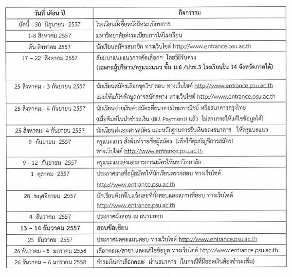 รับตรง 58 ม.อ. เปิดรับตรง 14 จังหวัดภาคใต้