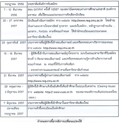 เปิดปฏิทิน รับตรง มหาวิทยาลัยเชียงใหม่ 57