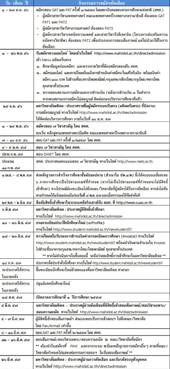 รับตรง 57 เปิดกำหนดการรับตรง ม.มหิดล 2557