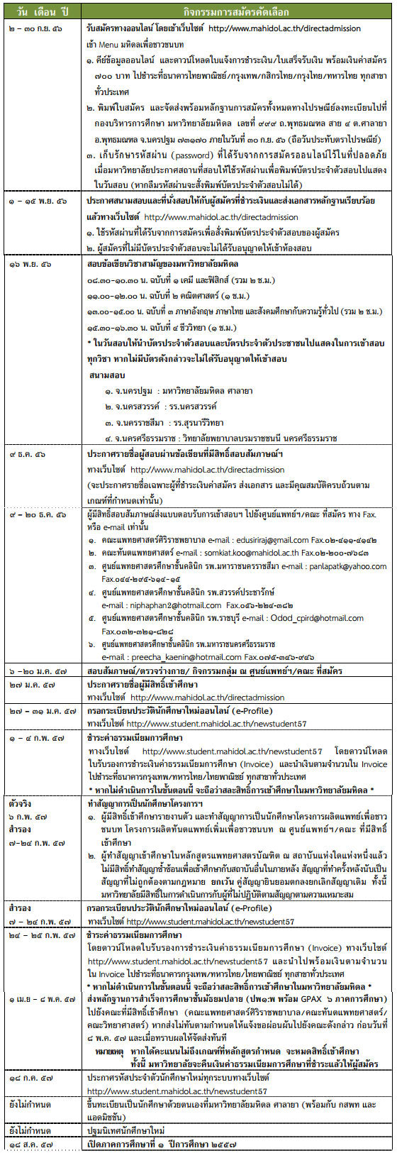 รับตรง 57 เปิดกำหนดการรับตรง ม.มหิดล 2557