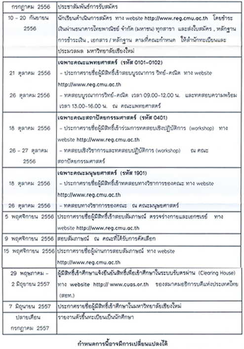 เปิดปฏิทิน รับตรง มหาวิทยาลัยเชียงใหม่ 57