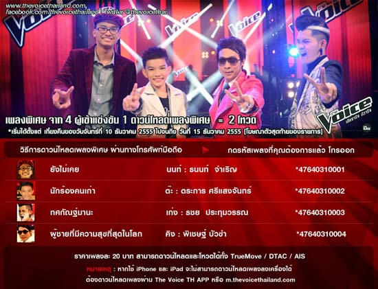 เปิดตัวเพลงพิเศษ 4 คนสุดท้าย The Voice Thailand