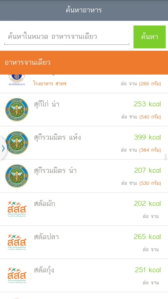 FoodiEat แอพฯ เจ๋ง ๆ ของคนไทย เช็กได้ กินอะไรถึงอ้วน 